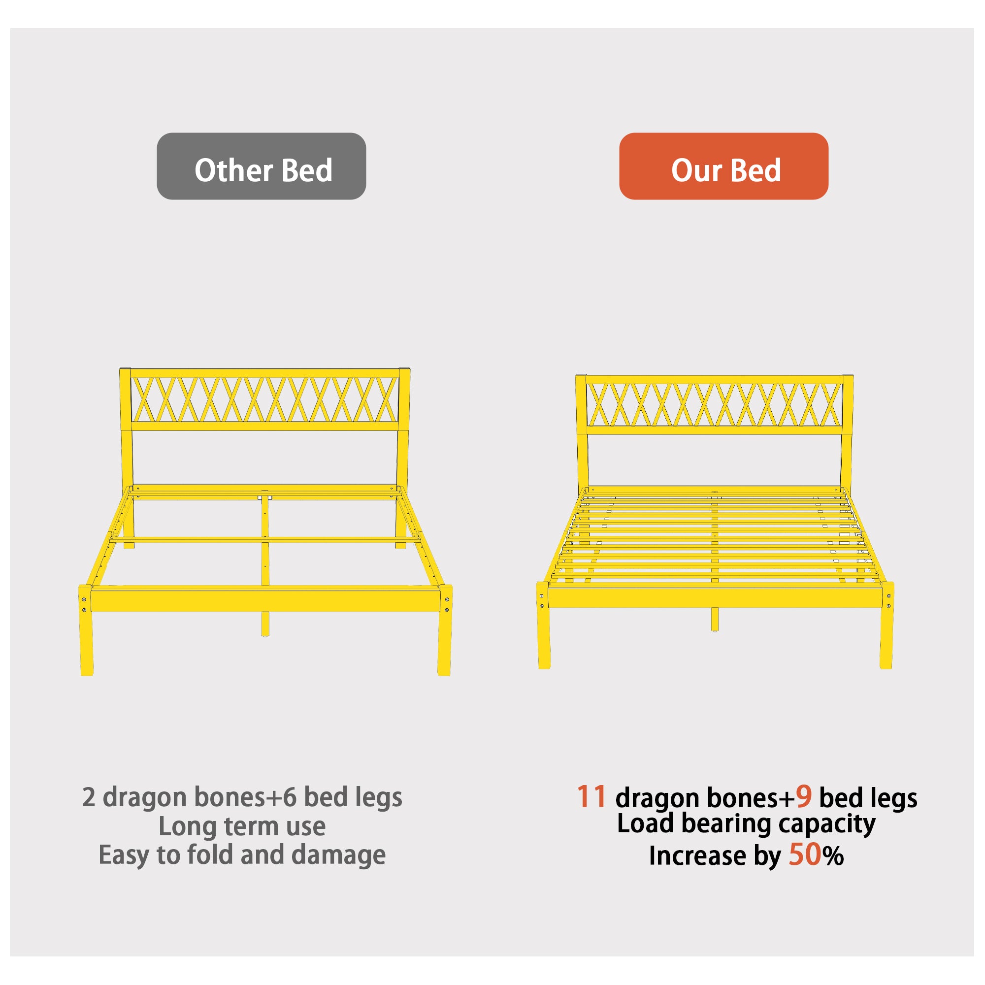 Solid Wood Queen Size Modern Platform Bed