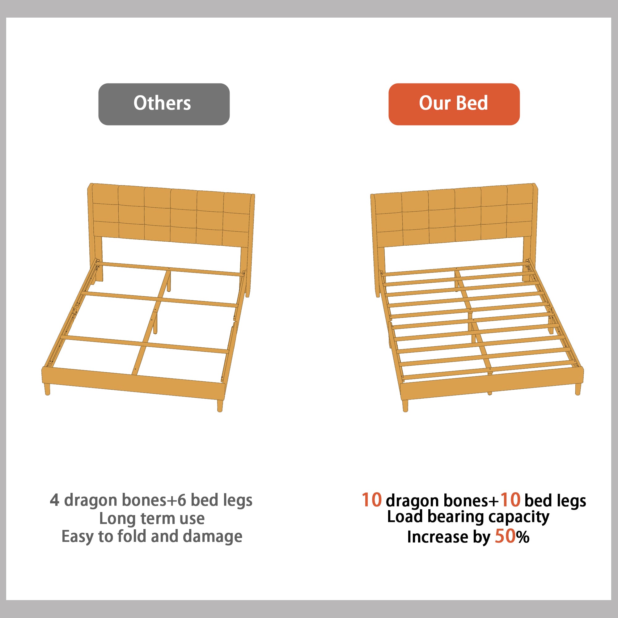 Low Profile Platform Bed With Modern Design