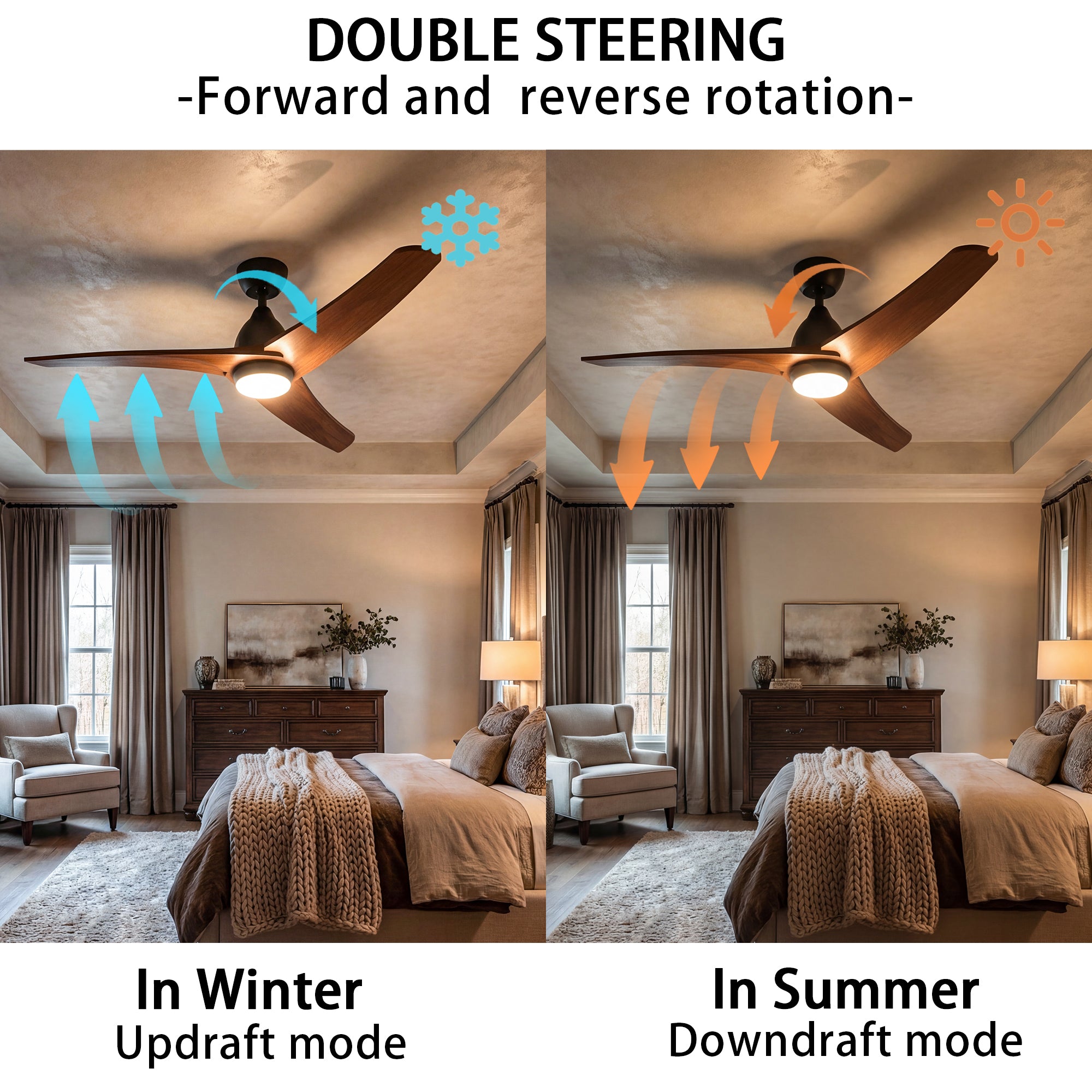 Ceiling fan demonstration in a bedroom showing winter and summer modes.