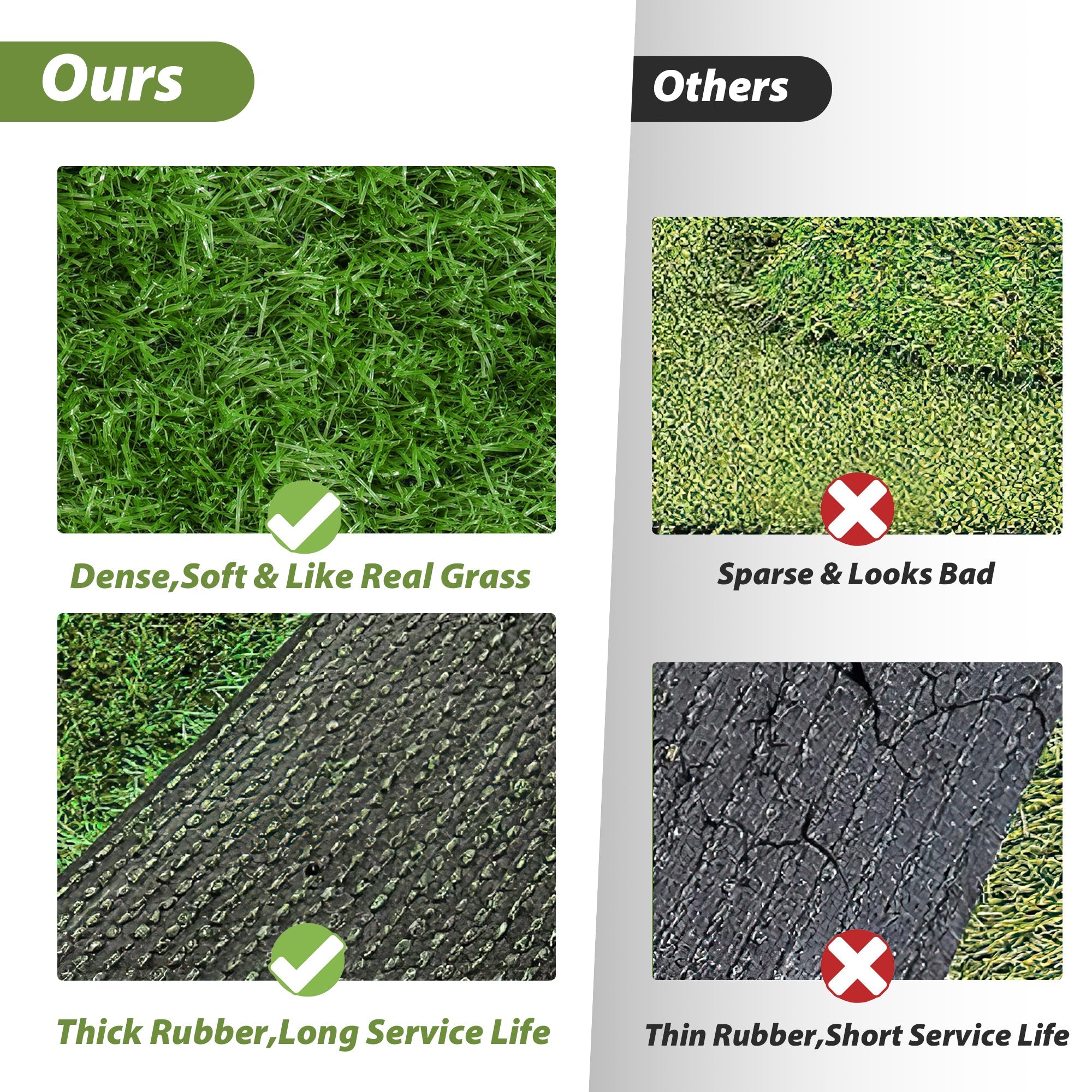 Artificial Grass Turf Rugs and Rolls