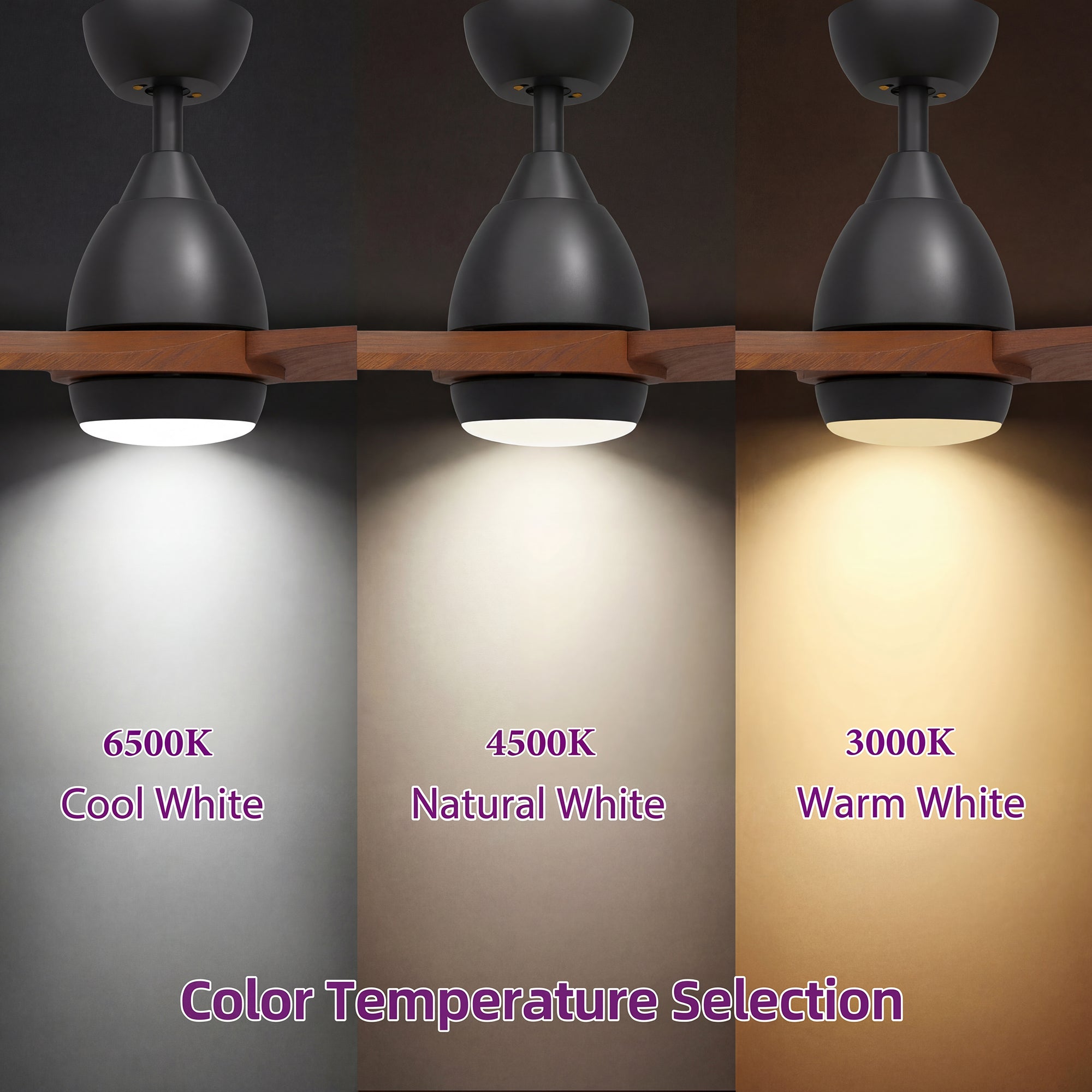 Ceiling fan with three light bulbs showing different color temperatures on a dark background.