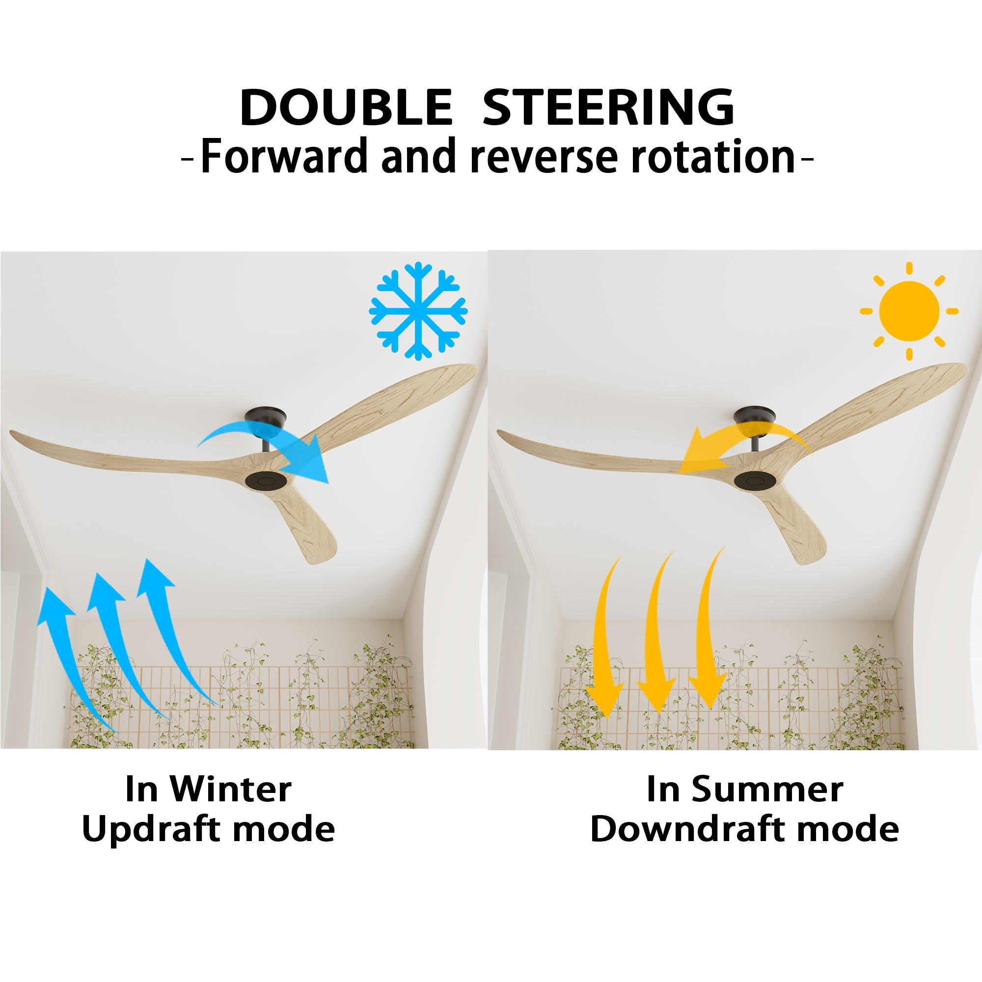 72" 3 Blade Standard Ceiling Fan