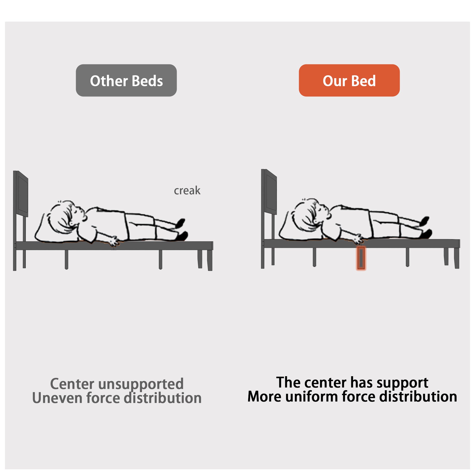 King-Size Solid Rubber Wood Bed With Linen Upholstered Headboard