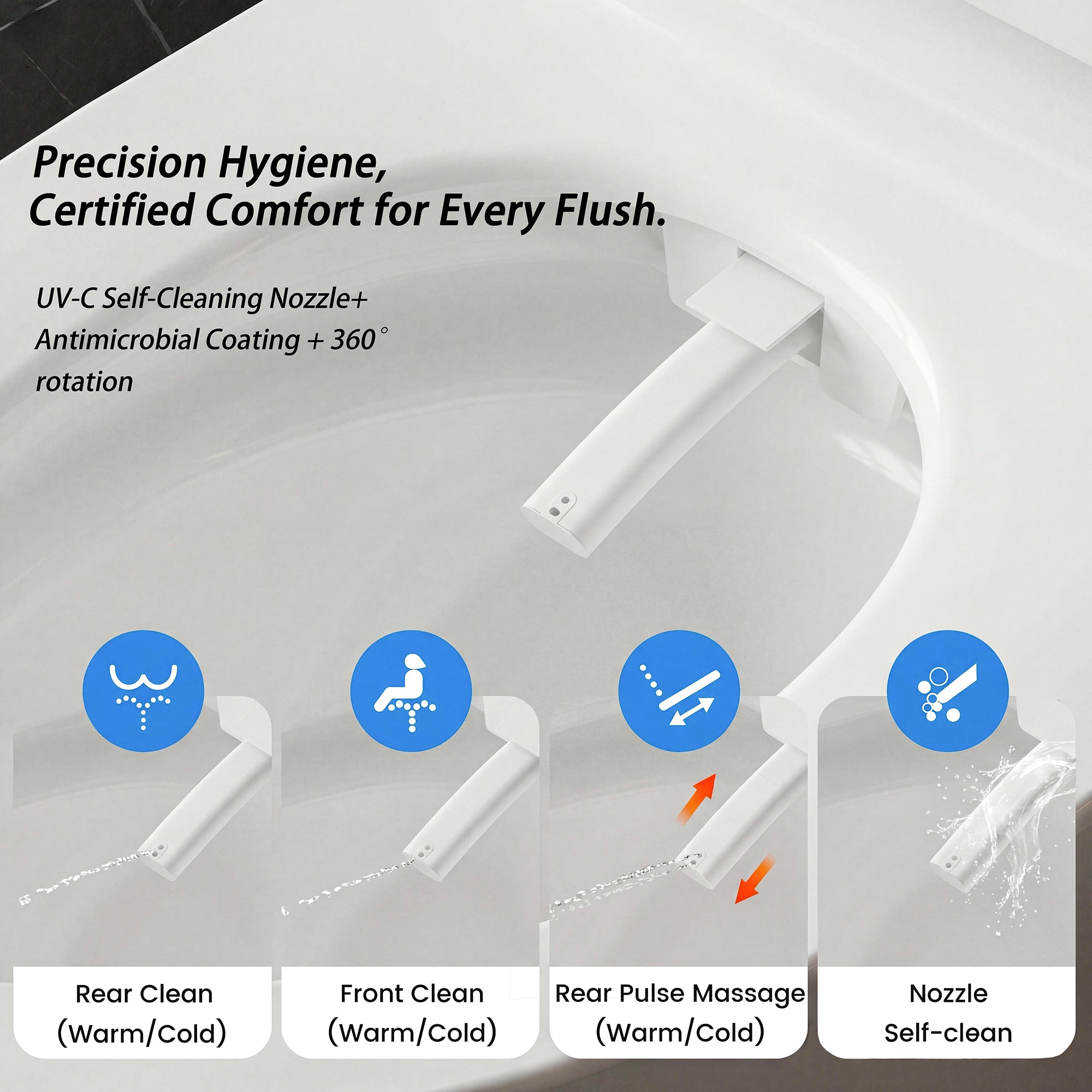 White smart toilet with closed lid, digital display, and built-in bidet