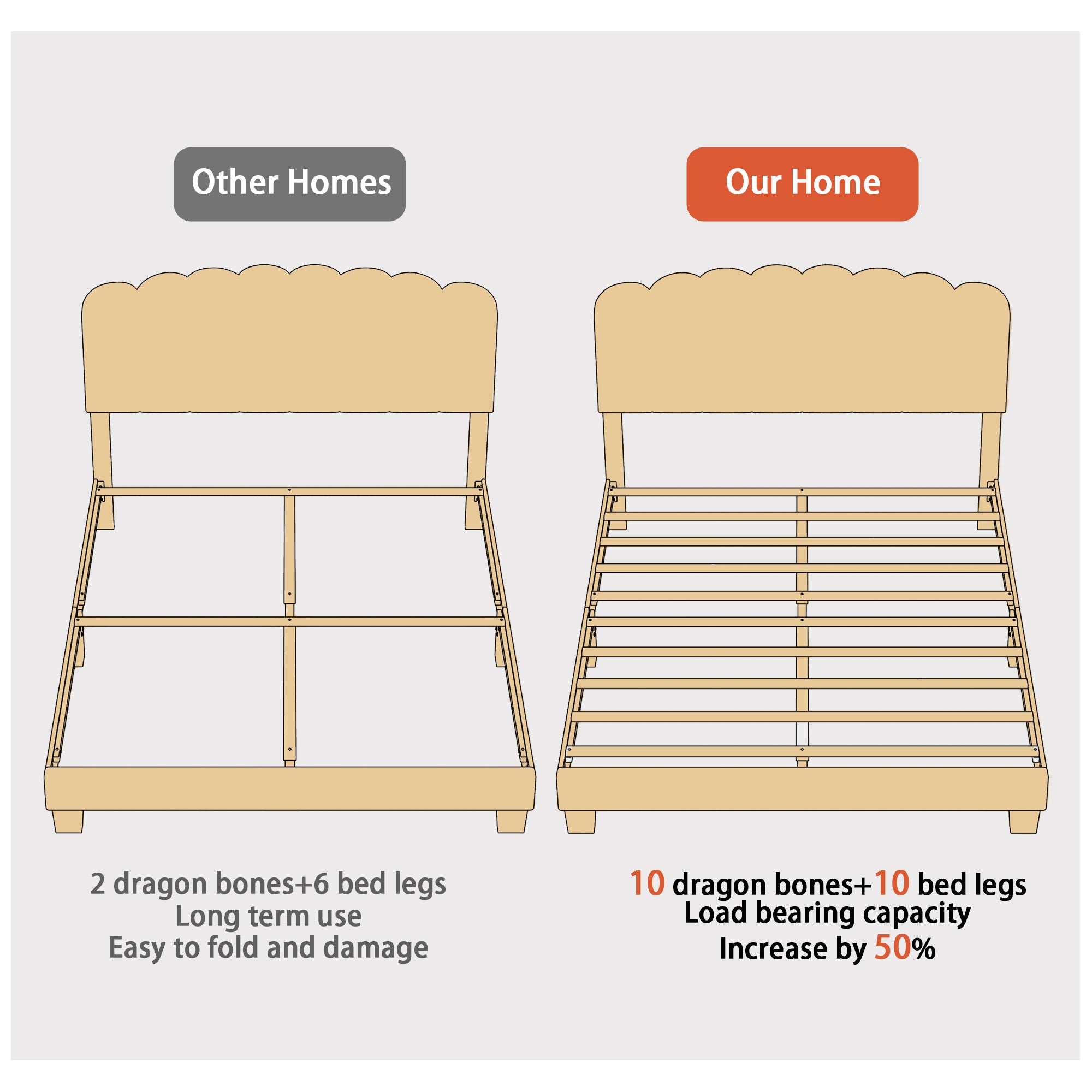 Low Profile Platform Bed With Modern Design