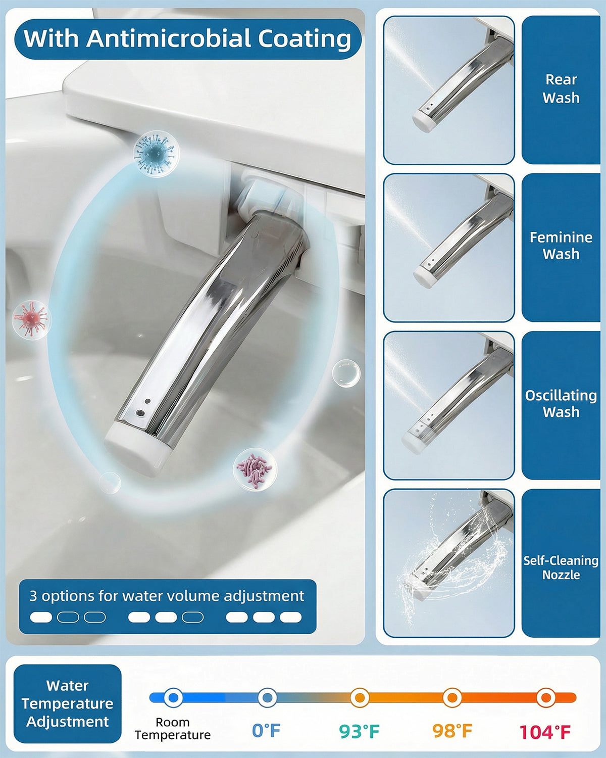 White smart toilet with automatic lid opening, foot kick flush, and foot kick seat opening
