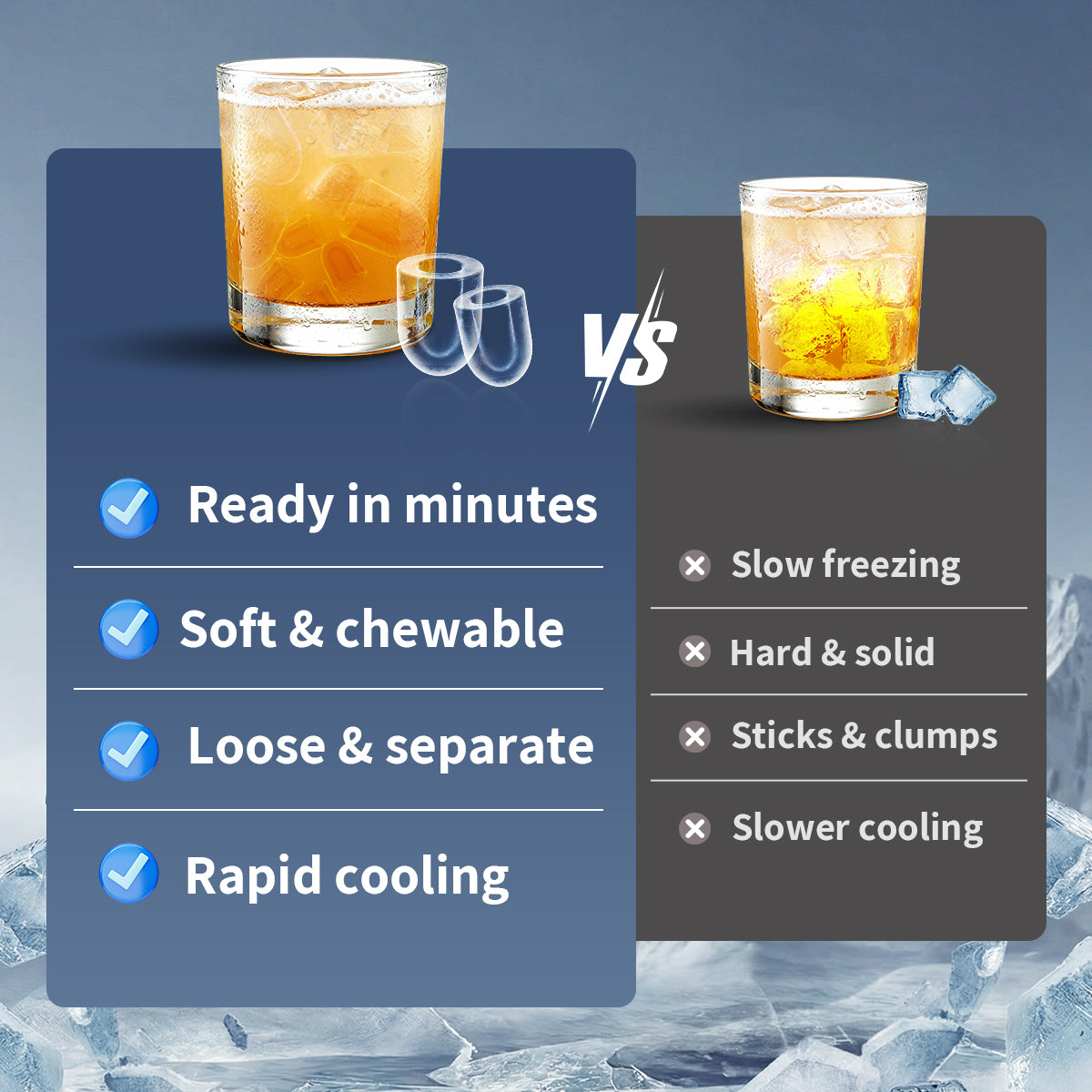 Homevol EVO1 Corded & Battery Powered Ice Maker with Self-Cleaning