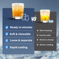 Homevol EVO1 Corded & Battery Powered Ice Maker with Self-Cleaning