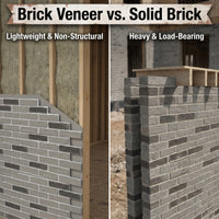 White 3D Artificial Brick Wall Panels Set of 18, Lightweight Foam Decor Panels for Indoor & Outdoor