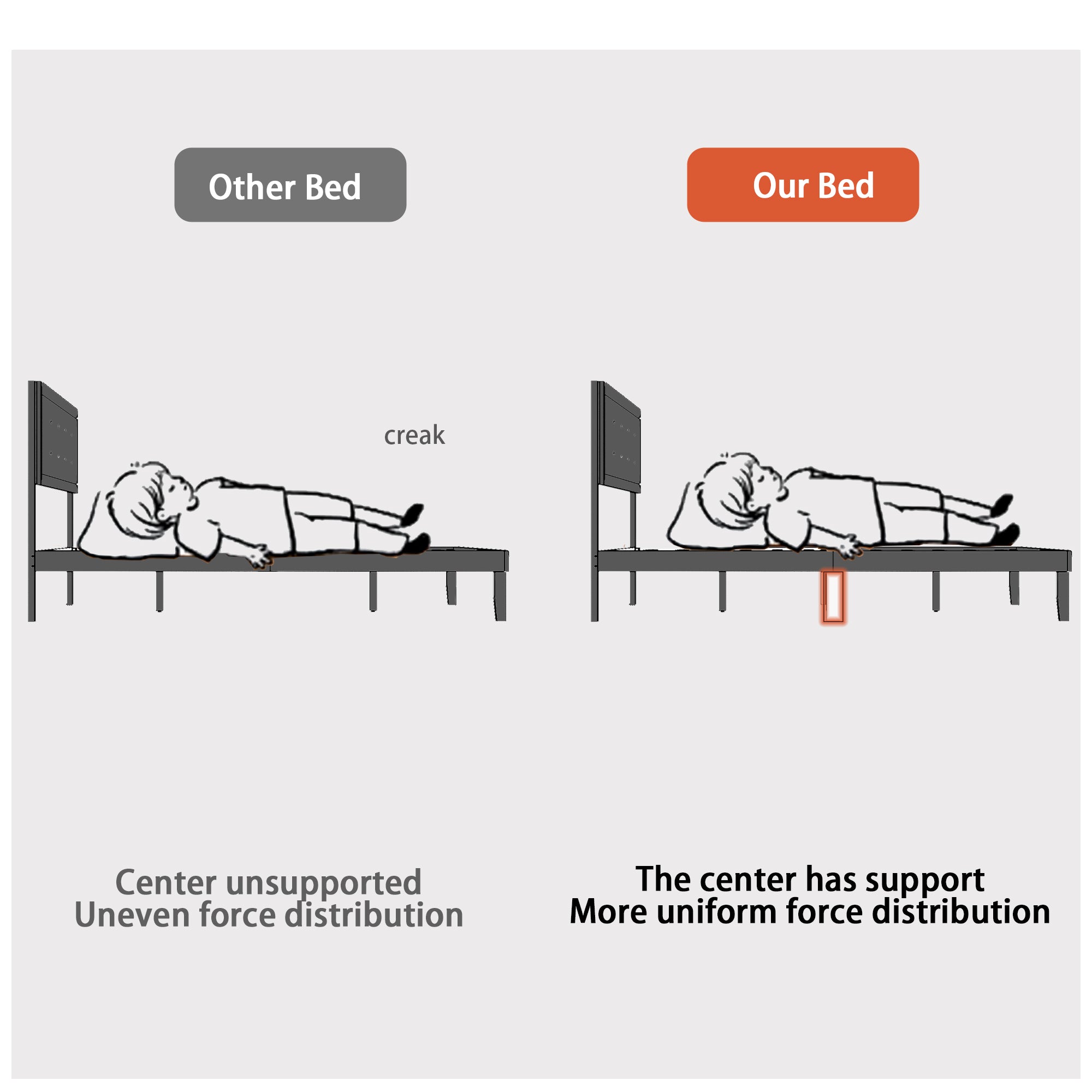 Rustic Solid Acacia Wood Platform Bed Frame With Upholstered Headboard, No Box Spring Needed