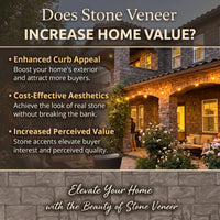 Gray Stacked Faux Stone Wall Panel Set of 9, Lightweight Indoor & Outdoor Decor Wall Panels