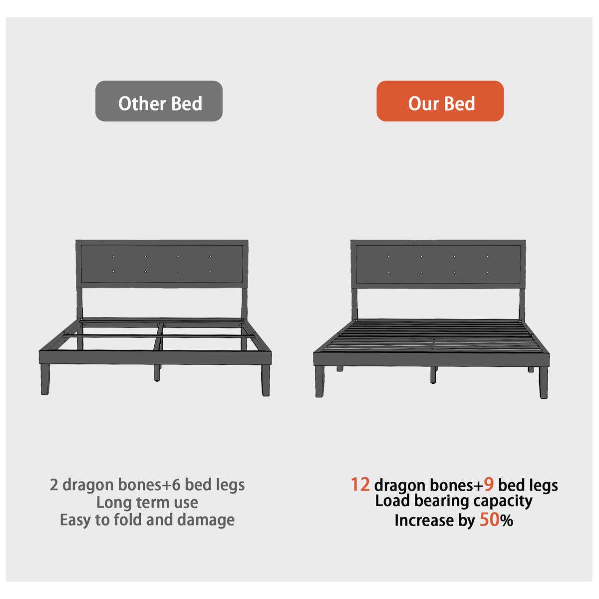 Queen Size Solid Acacia Wood Platform Bed Frame with Upholstered Headboard