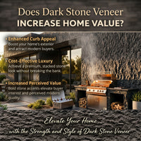 Dark Speckled Faux Stone Wall Panel Set of 8, Lightweight Indoor & Outdoor Decorative Wall Panels, view 10
