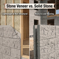 Light Gray Rough Faux Stone Wall Panel Set of 5, Indoor & Outdoor Lightweight Decor Wall Panels