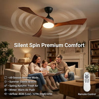 Family in a living room with a ceiling fan and remote control, featuring text about the fan's features.
