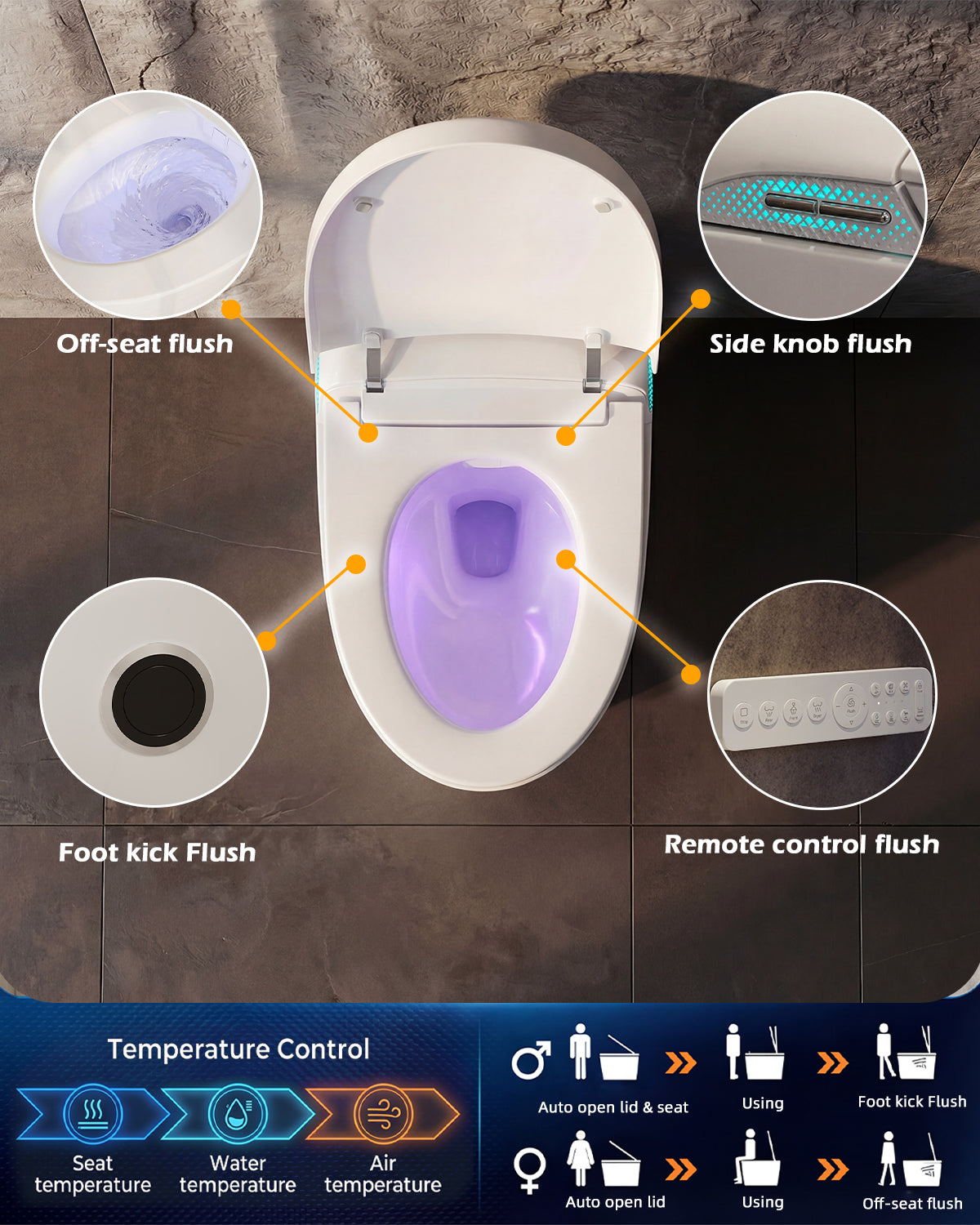 White smart toilet with automatic lid opening, foot kick flush, and foot kick seat opening