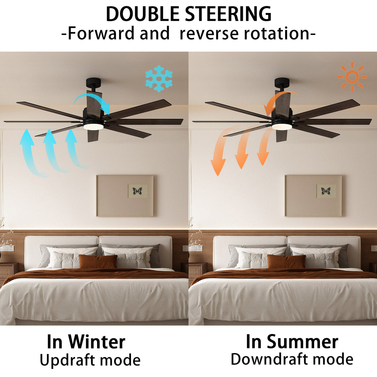 31" Modern Dark Brown Ceiling Fan with Dual-Tone Blades and 3-Color LED Light