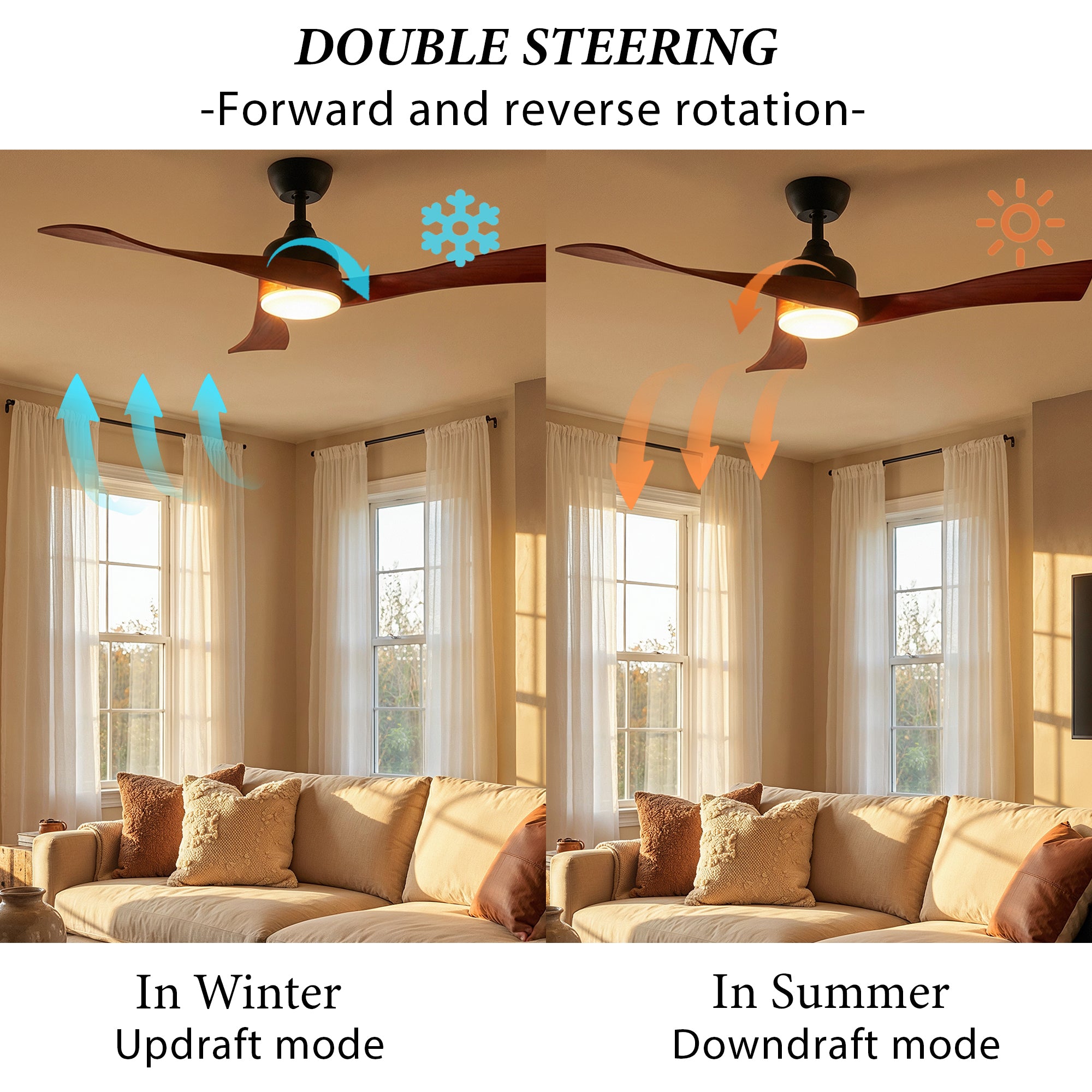 Ceiling fan in a living room with text indicating double steering mode for winter and summer use.