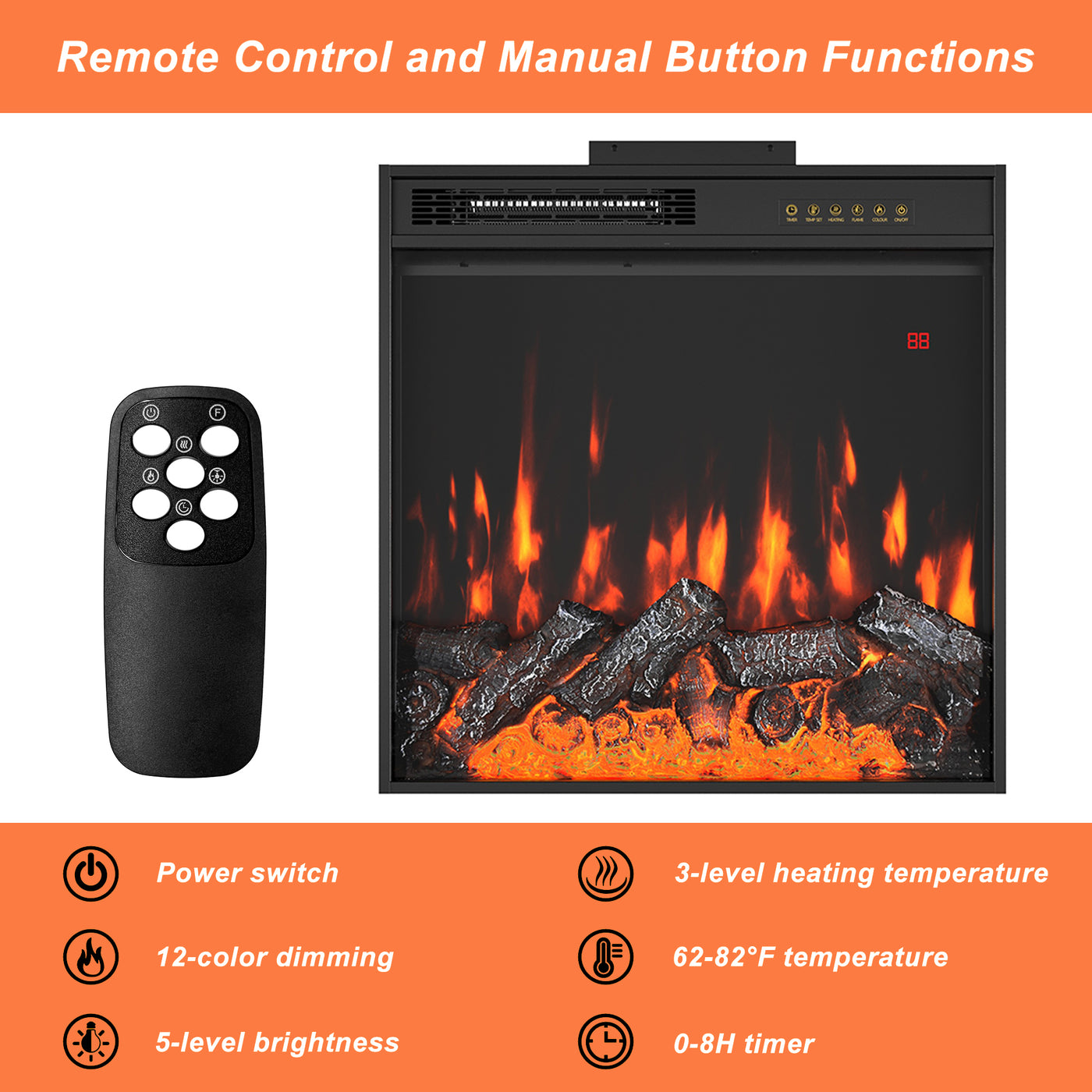 Electric fireplace insert with remote control and feature list on an orange background