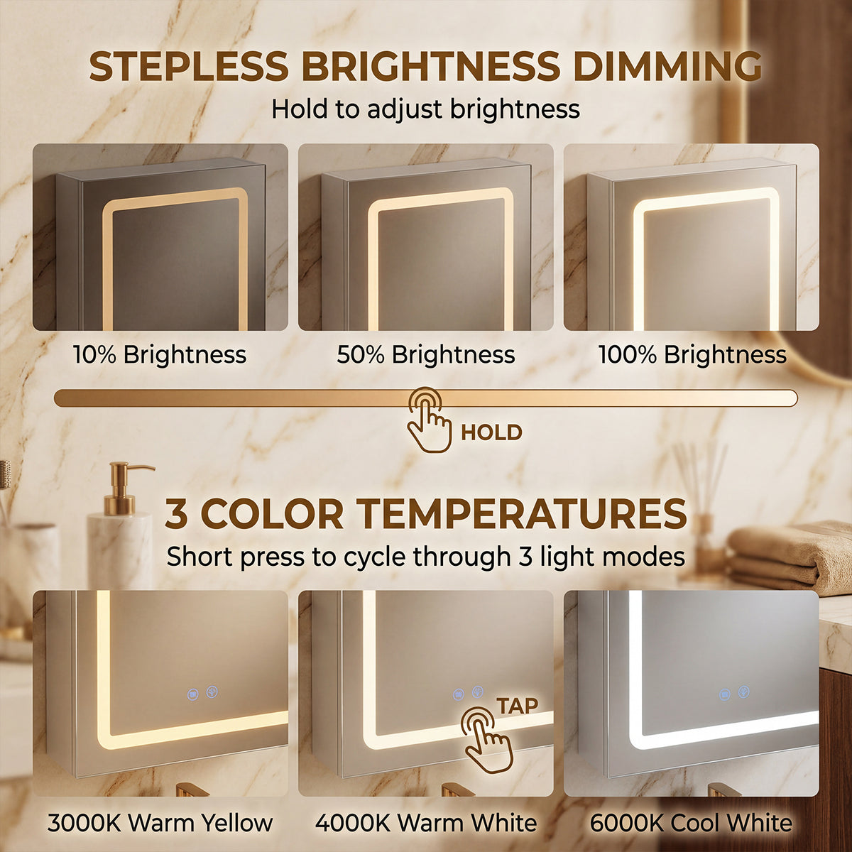 Multi-Function Lighted Bathroom Medicine Cabinet Mirror 