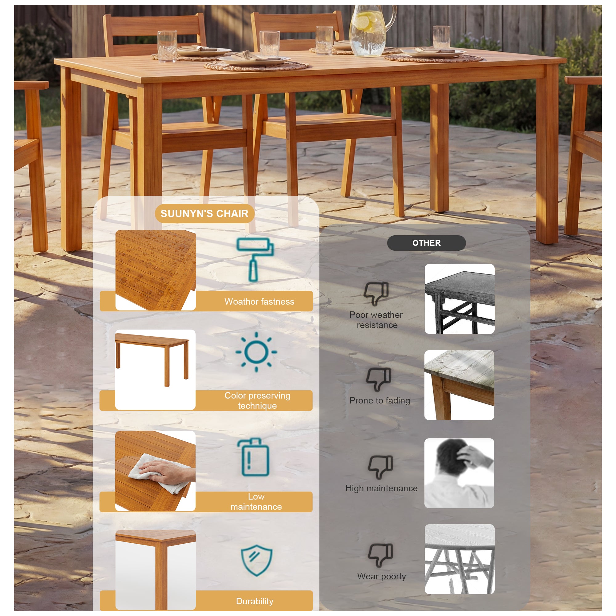 Wooden outdoor dining table and chairs with feature comparison overlay on a wooden deck