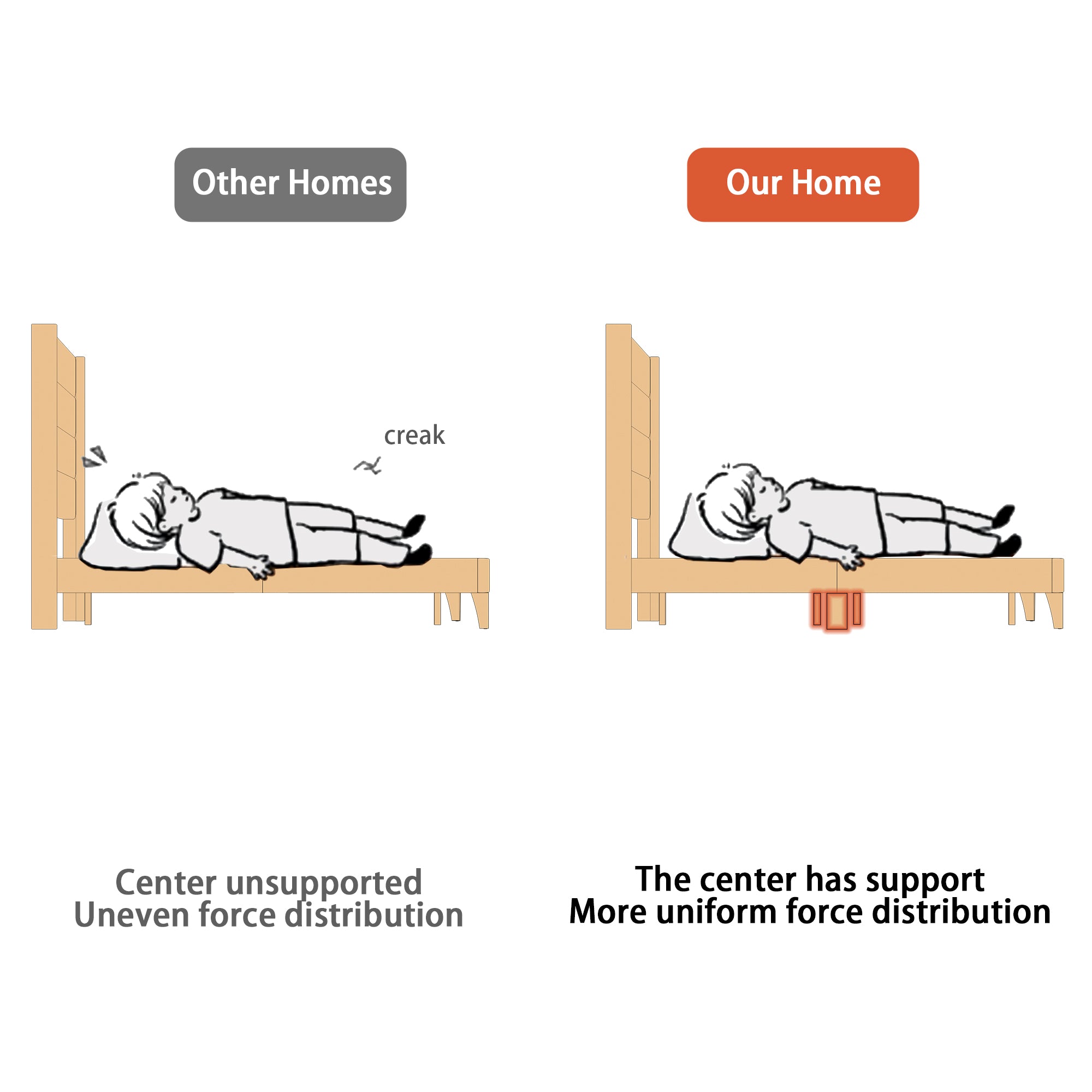 Low Profile Platform Bed With Solid Wood Legs