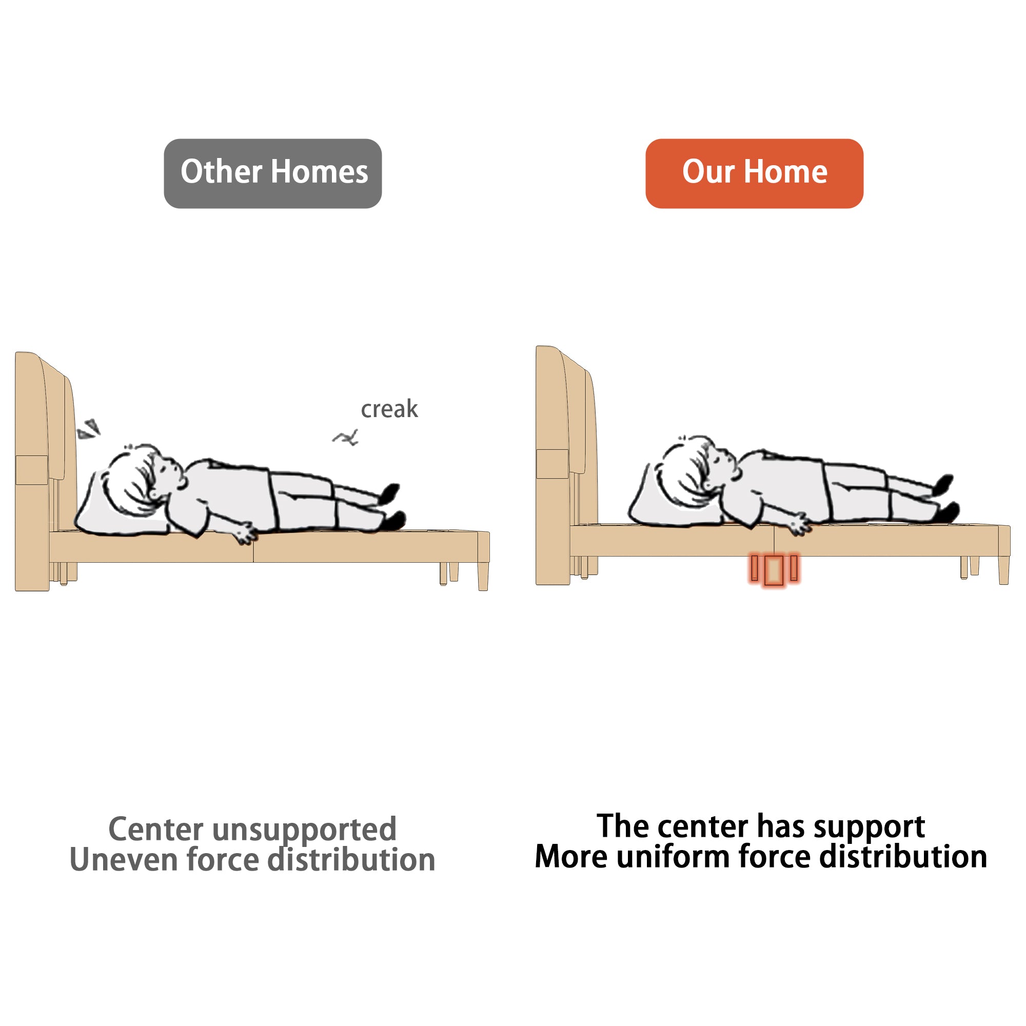 Low Profile Platform Bed With Modern Design