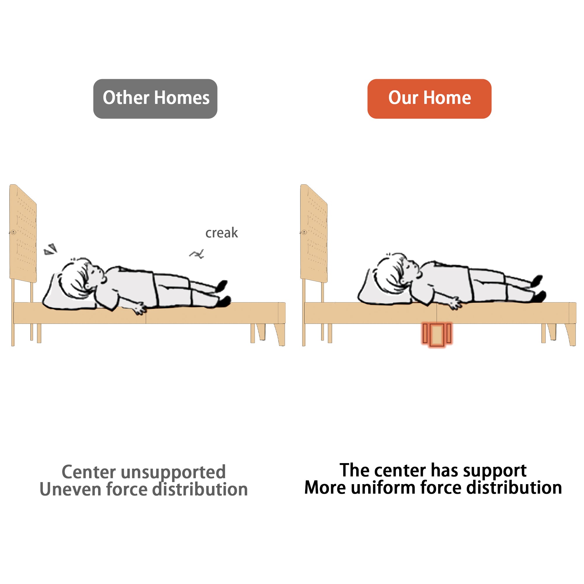 Low Profile Platform Bed With Comfortable Headboard With Charging Station