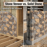 Mixed Color River Rock Faux Stone Wall Panel Set of 6, Lightweight Indoor & Outdoor Decor Wall Panels
