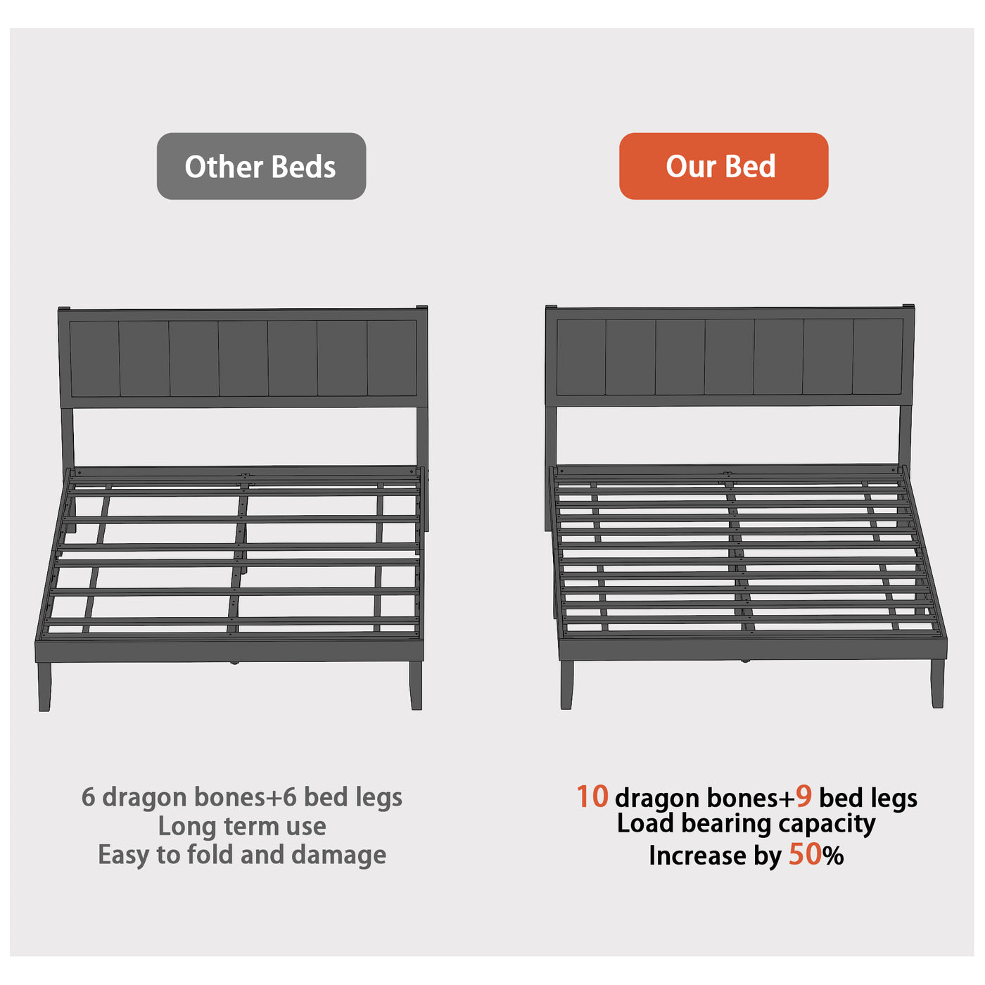 King-Size Modern Black Platform Bed with Linen Upholstered Headboard