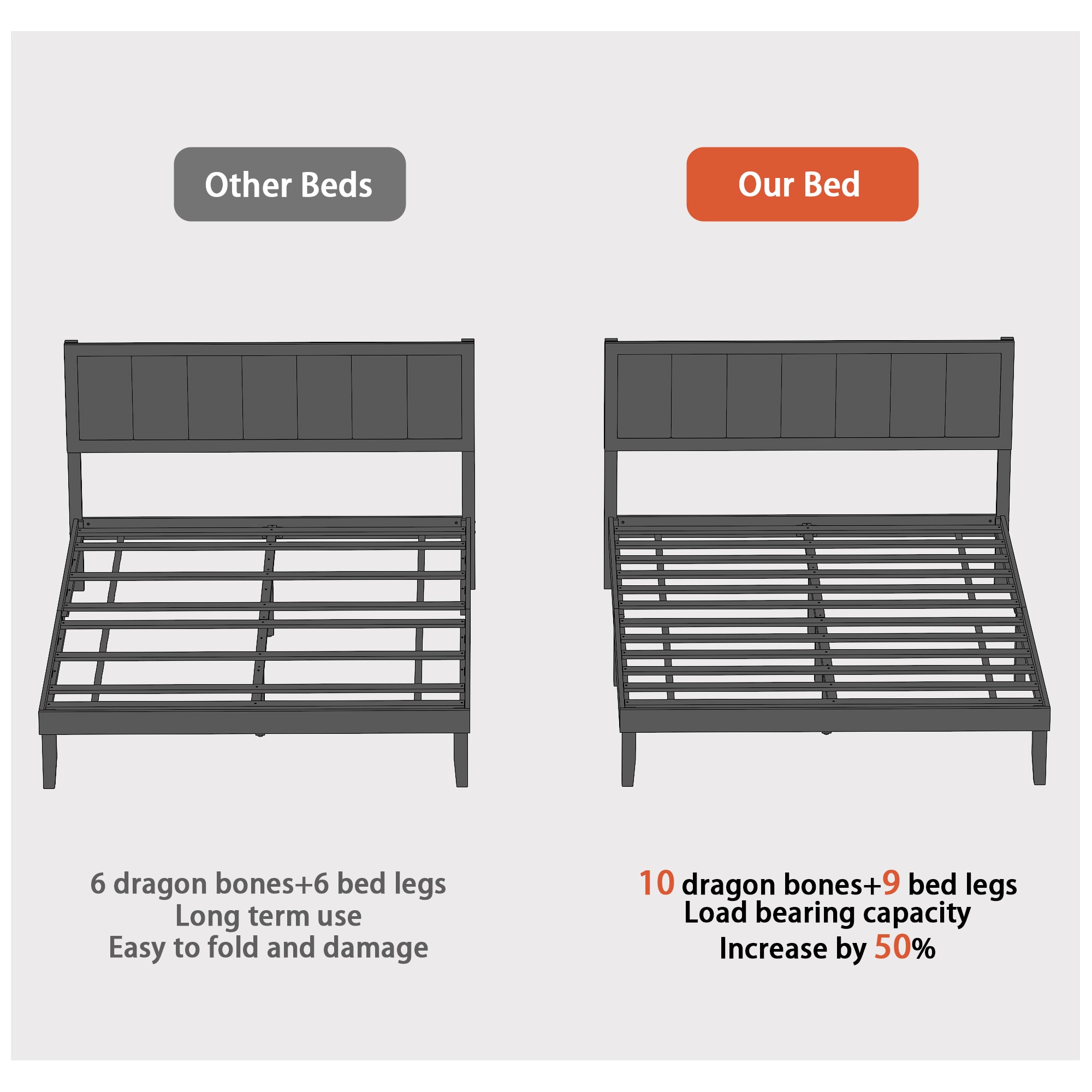 King-Size Solid Rubber Wood Bed With Linen Upholstered Headboard