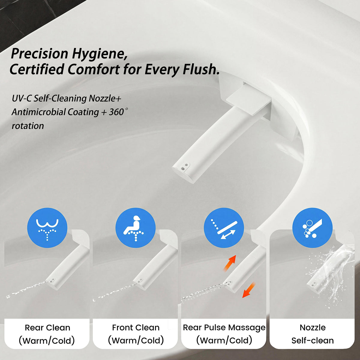 White smart toilet with closed lid, digital display, and built-in bidet