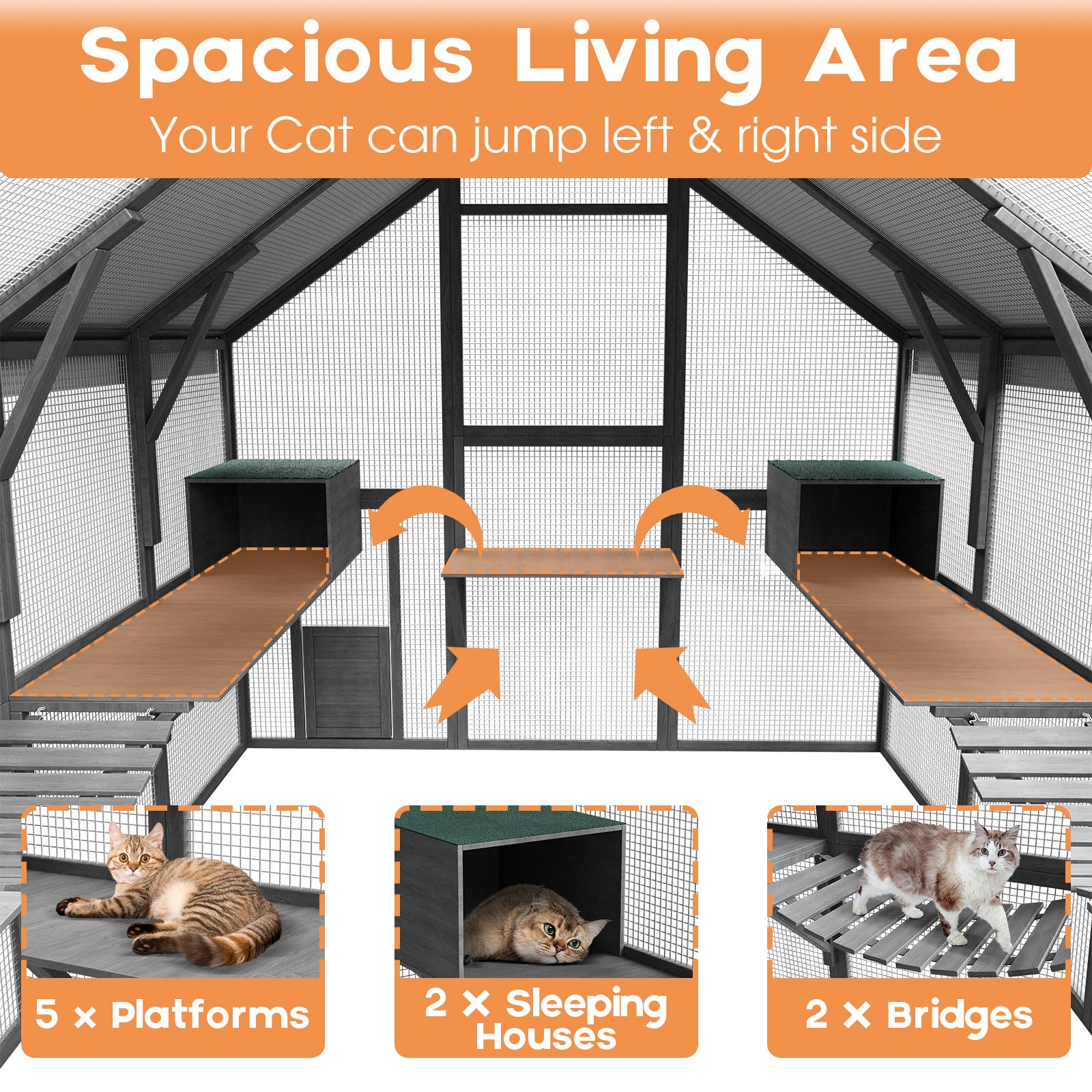 Large Cat Run Wooedn Cat Houses Outdoor Enclosure with Sleeping Houses Bridges Walks